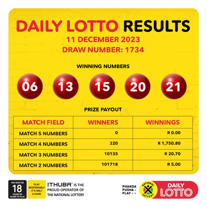 Lotto Results April 12th, 2025: Check The Winning Numbers Now Lotto Results April 12th, 2025: Check The Winning Numbers Now