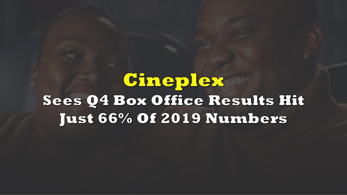 Lower Box Office Revenue: Cineplex Announces Q1 Financial Results Lower Box Office Revenue: Cineplex Announces Q1 Financial Results