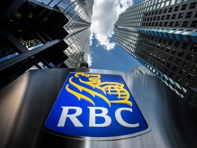 Lower Than Projected Earnings For RBC: Implications For The Banking Sector Lower Than Projected Earnings For RBC: Implications For The Banking Sector