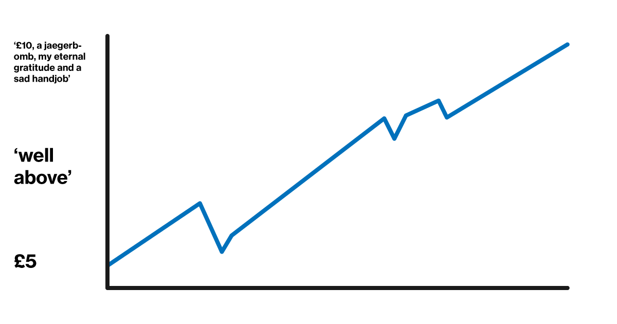 Loyalty Points: Your Ticket To Affordable Travel Amidst The Global Slowdown Loyalty Points: Your Ticket To Affordable Travel Amidst The Global Slowdown