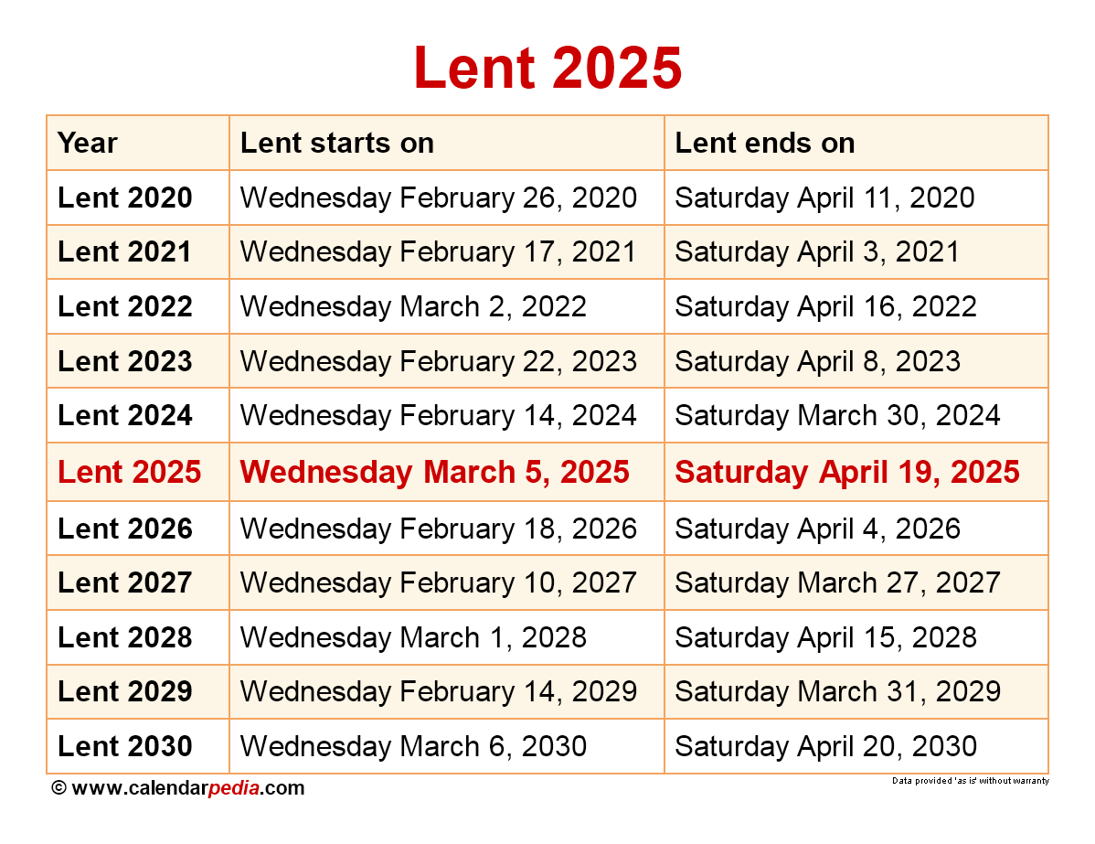 Maastricht Airport: Passagierscijfers Begin 2025 Maastricht Airport: Passagierscijfers Begin 2025