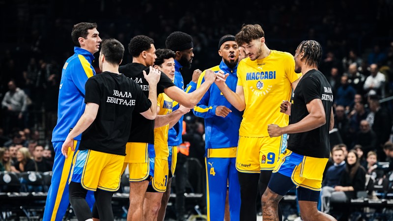 Maccabi Tel Aviv's Winning Streak Strengthens Championship Bid