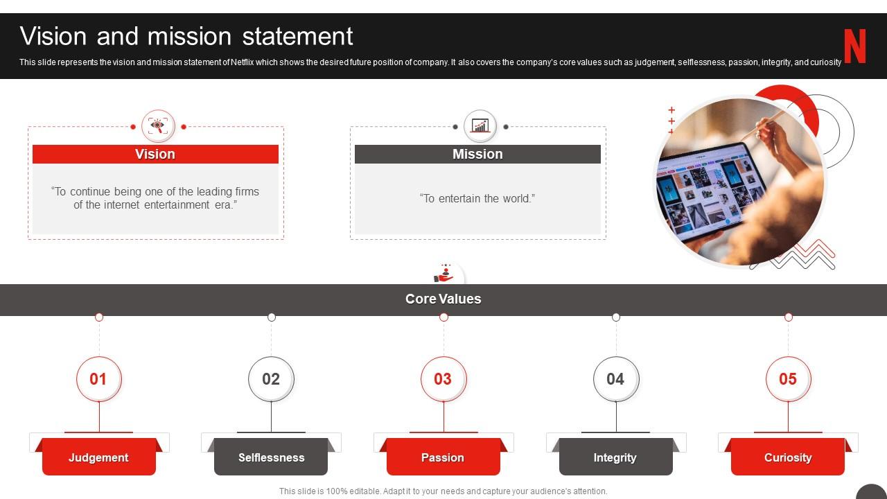Macron's European Netflix: A Vision Taking Shape Macron's European Netflix: A Vision Taking Shape