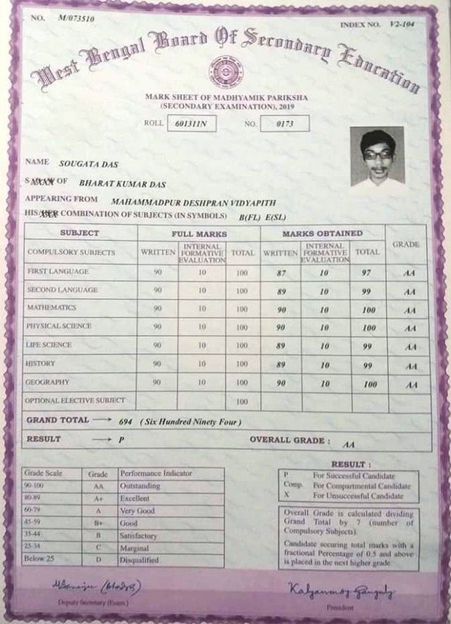 Madhyamik 2025 Merit List: Date, Time, And Official Website Madhyamik 2025 Merit List: Date, Time, And Official Website