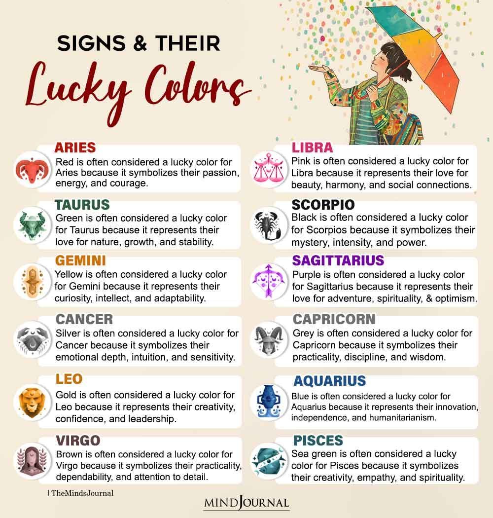 March 20, 2025: Horoscope Predictions For 5 Lucky Zodiac Signs March 20, 2025: Horoscope Predictions For 5 Lucky Zodiac Signs