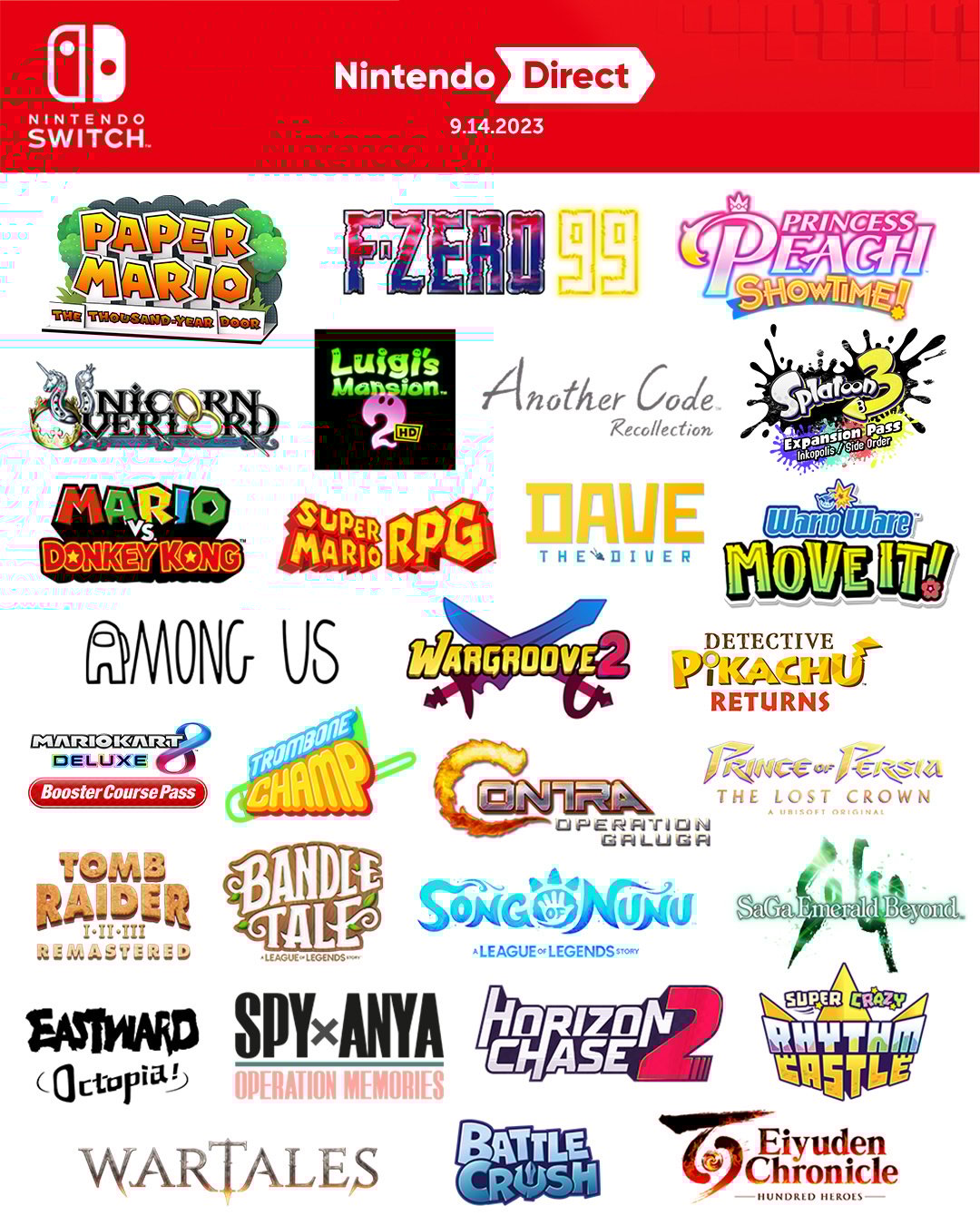 March 2025 Nintendo Direct: Speculation On PS5/PS4 Game Reveals March 2025 Nintendo Direct: Speculation On PS5/PS4 Game Reveals