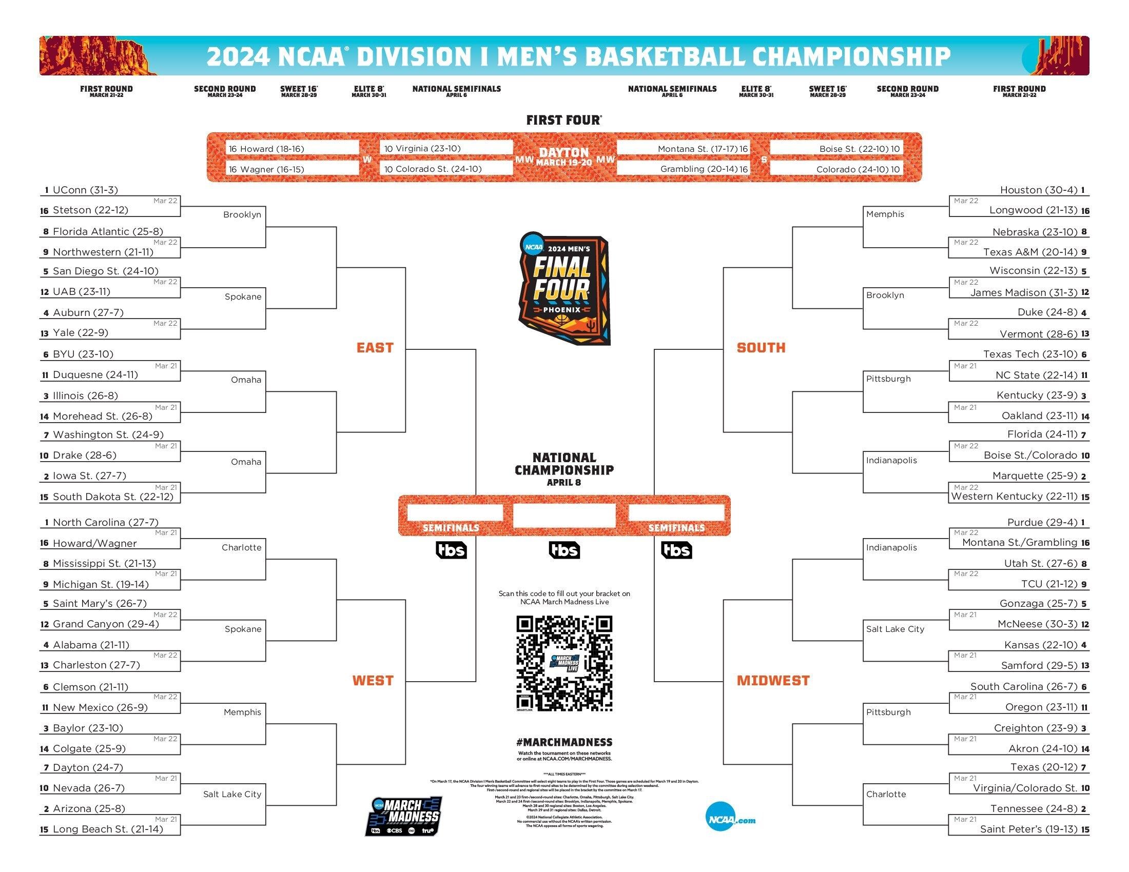 March Madness 2024: Your Guide To Online Streaming Without Cable March Madness 2024: Your Guide To Online Streaming Without Cable