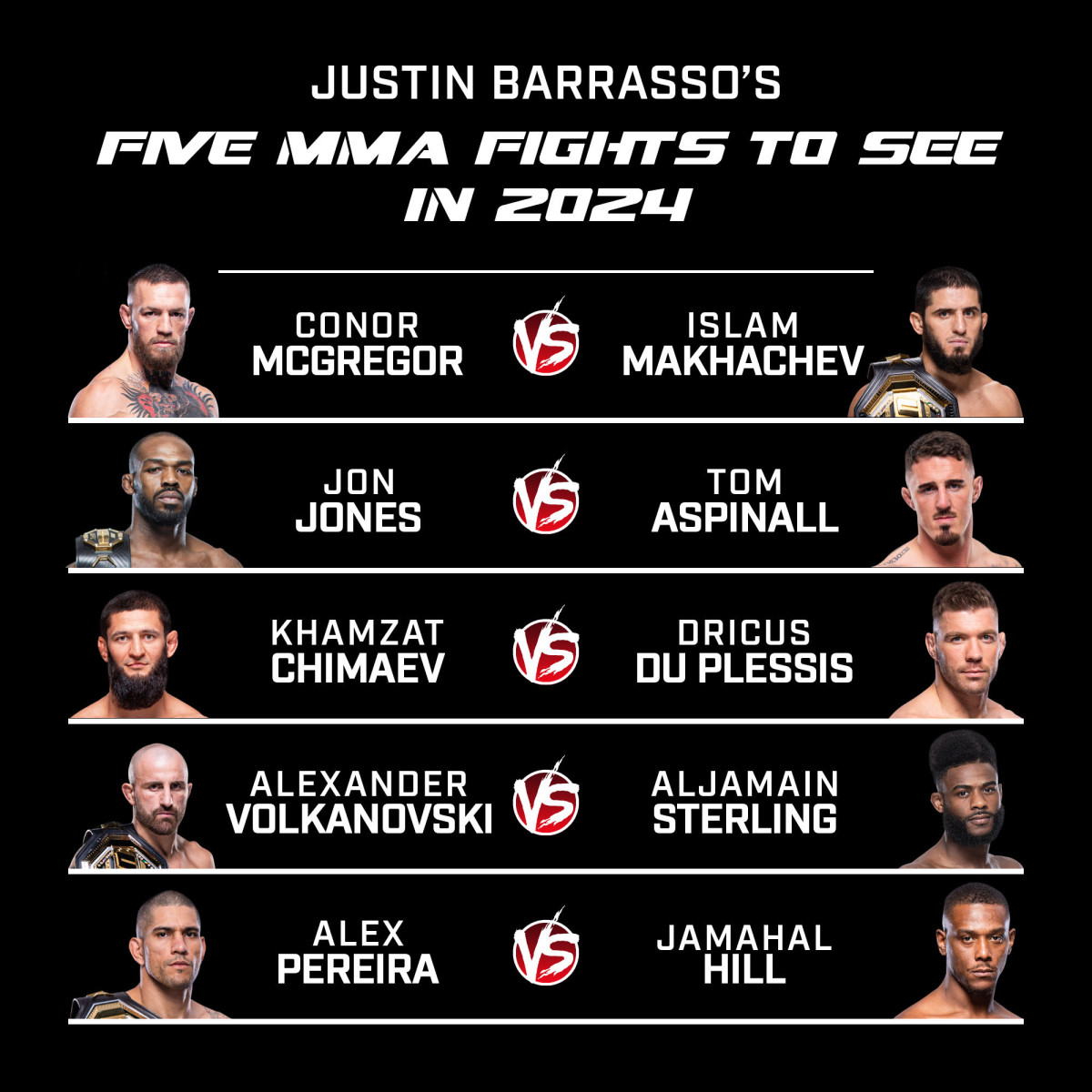 May 2025 UFC Fight Nights: Events, Dates, And Fighters May 2025 UFC Fight Nights: Events, Dates, And Fighters