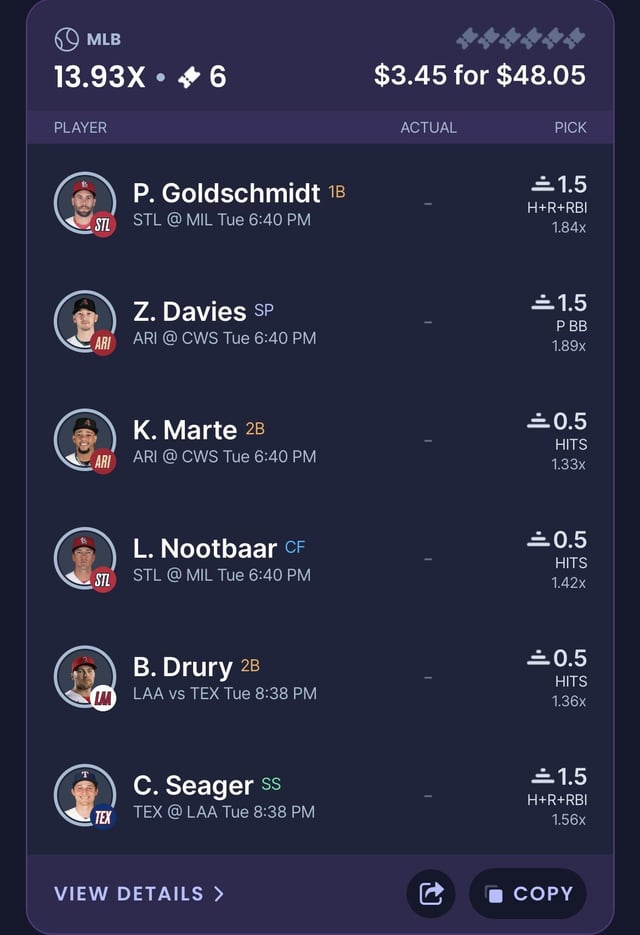 May 8th MLB DFS: Top Sleeper Picks And Hitter To Fade May 8th MLB DFS: Top Sleeper Picks And Hitter To Fade