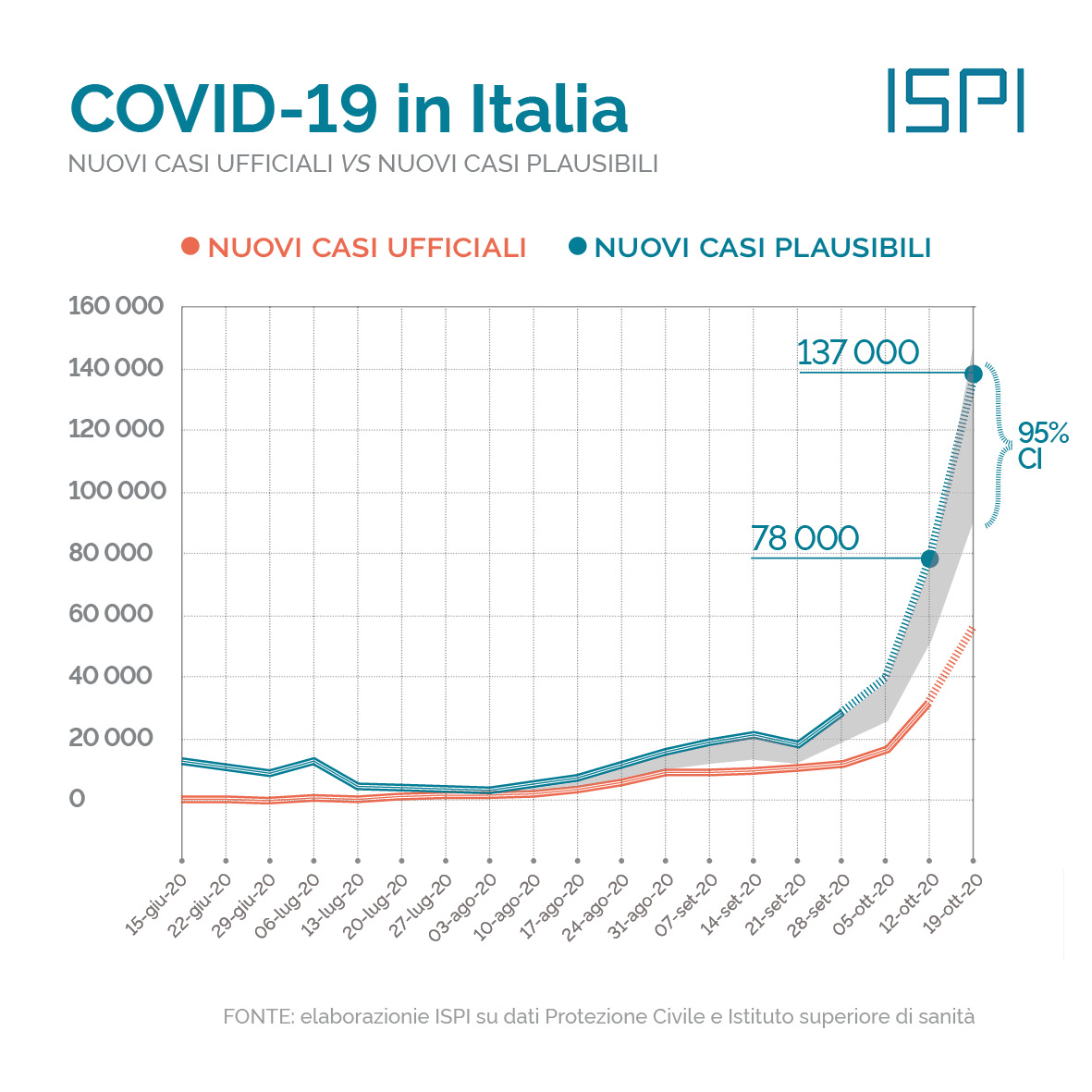 Medvedev E La Crisi Nucleare: Analisi Della Russofobia In Europa Medvedev E La Crisi Nucleare: Analisi Della Russofobia In Europa
