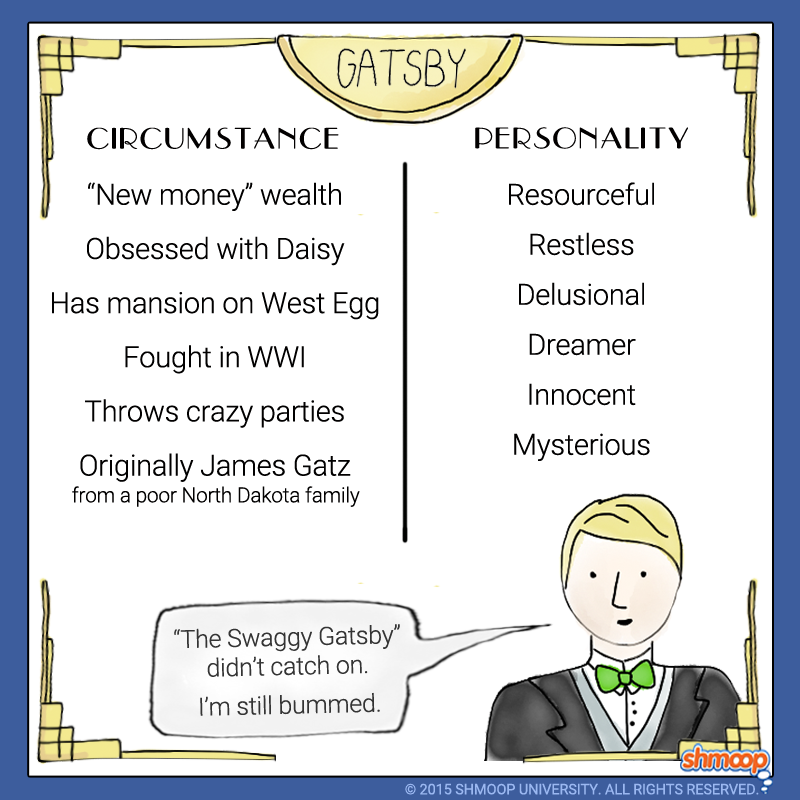 Meet The Real Men Who Inspired The Great Gatsby Meet The Real Men Who Inspired The Great Gatsby