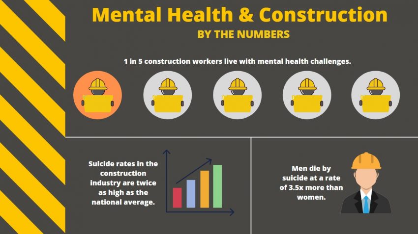 Mental Health Claim Rates: High Costs And Stigma Limit Access Mental Health Claim Rates: High Costs And Stigma Limit Access