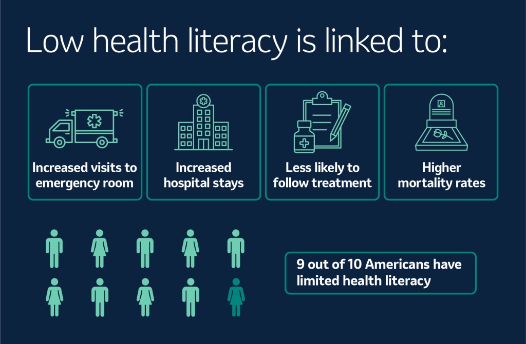 Mental Health Literacy Education: Empowering Individuals And Communities Mental Health Literacy Education: Empowering Individuals And Communities