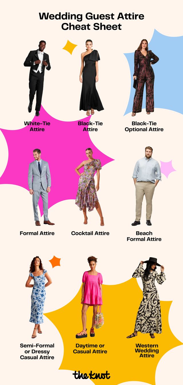 Met Gala 2025: The Ultimate Guide To Guests, Dress Code, And Theme Met Gala 2025: The Ultimate Guide To Guests, Dress Code, And Theme