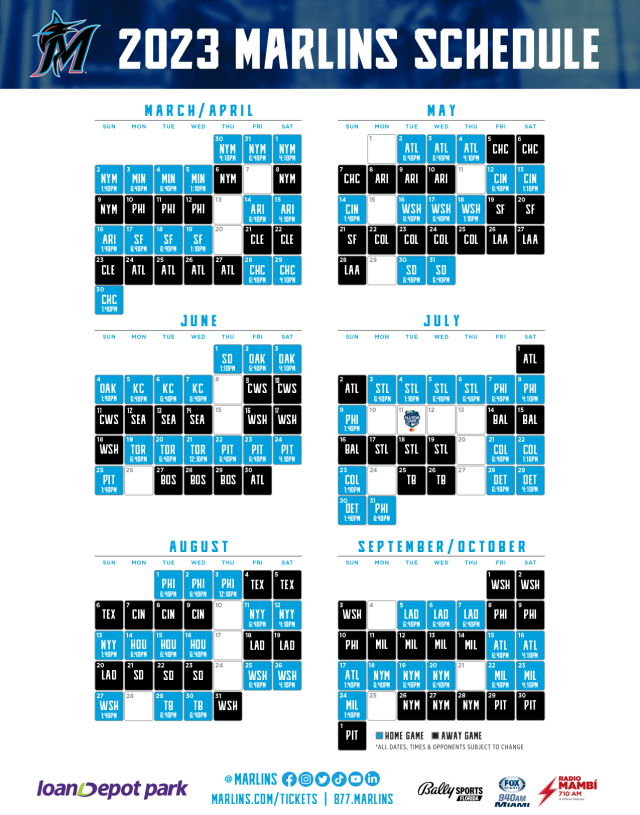Miami Marlins: 2025 Roster Battles And Potential Lineups Miami Marlins: 2025 Roster Battles And Potential Lineups