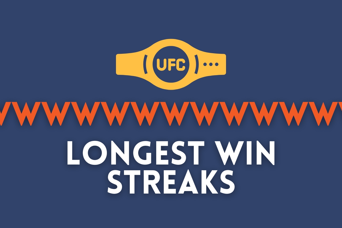 Michael Morales' Winning Streak Continues: Another Bonus At UFC Vegas 106 Michael Morales' Winning Streak Continues: Another Bonus At UFC Vegas 106