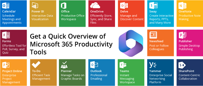 Microsoft Outlook April Update: A Comprehensive Overview Microsoft Outlook April Update: A Comprehensive Overview