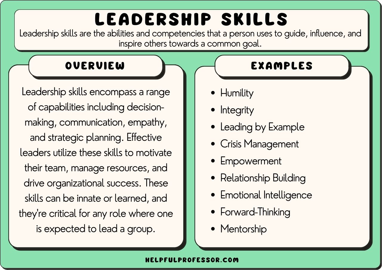 Middle Managers: The Bridge Between Leadership And Employees Middle Managers: The Bridge Between Leadership And Employees