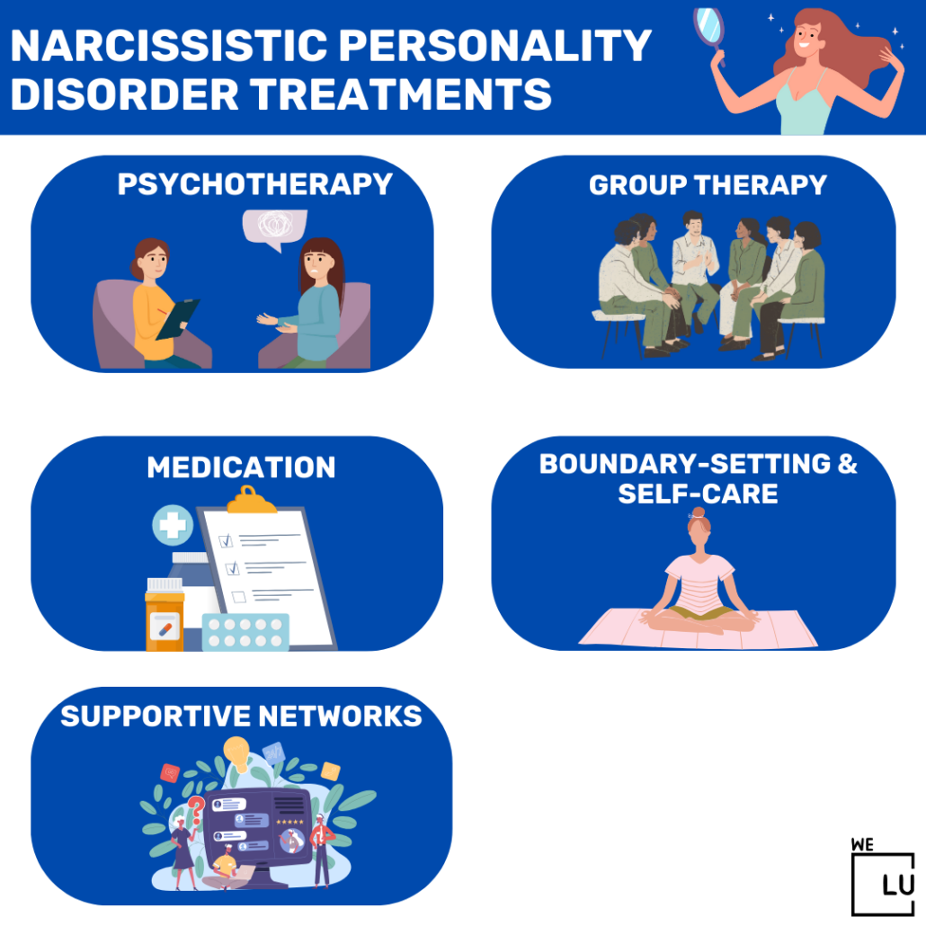 Miley Cyrus's Openness About Her Father: Insights Into Narcissistic Personality Disorder Miley Cyrus's Openness About Her Father: Insights Into Narcissistic Personality Disorder