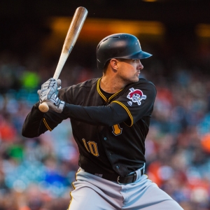 MLB Game Day: Padres Vs Pirates Predictions, Picks And Betting Odds MLB Game Day: Padres Vs Pirates Predictions, Picks And Betting Odds