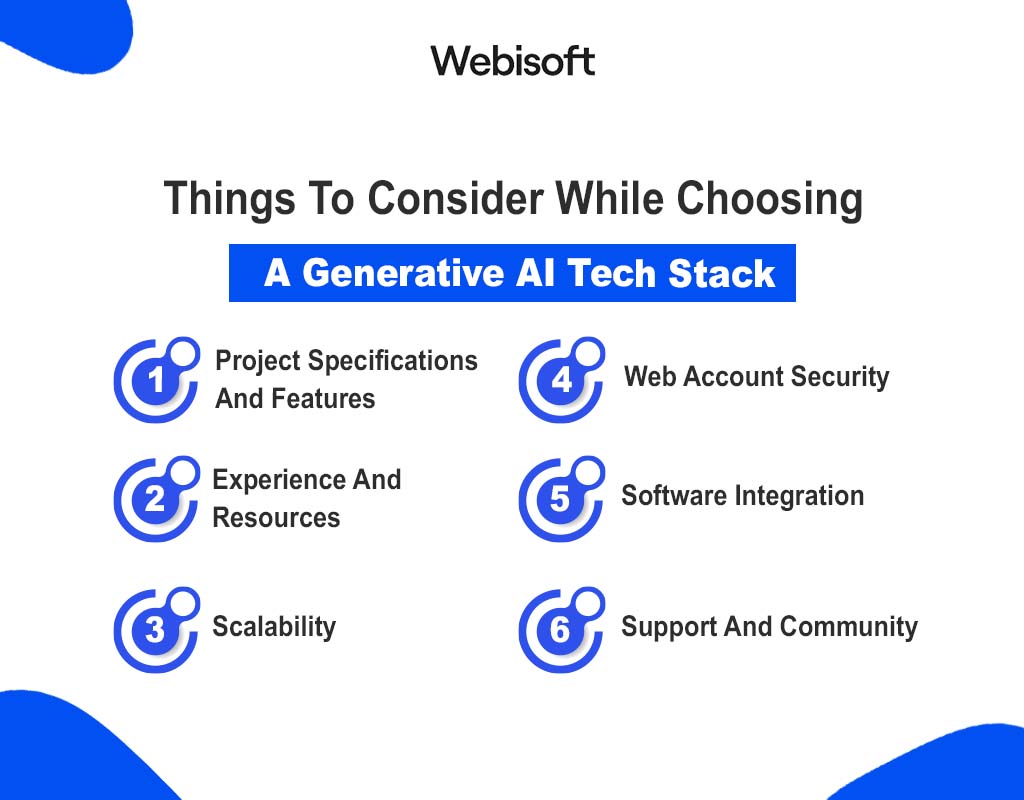 Modernizing Your Tech Stack For Effective AI Modernizing Your Tech Stack For Effective AI