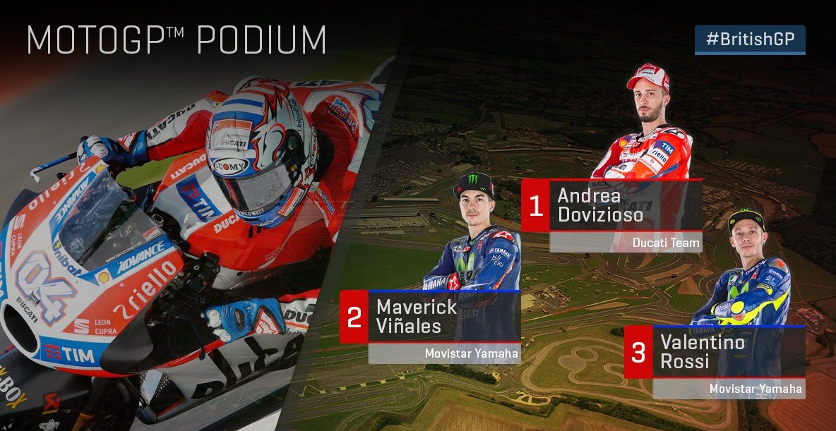 MotoGP Inggris: Jadwal Balapan Silverstone, Marquez Memimpin Klasemen? MotoGP Inggris: Jadwal Balapan Silverstone, Marquez Memimpin Klasemen?