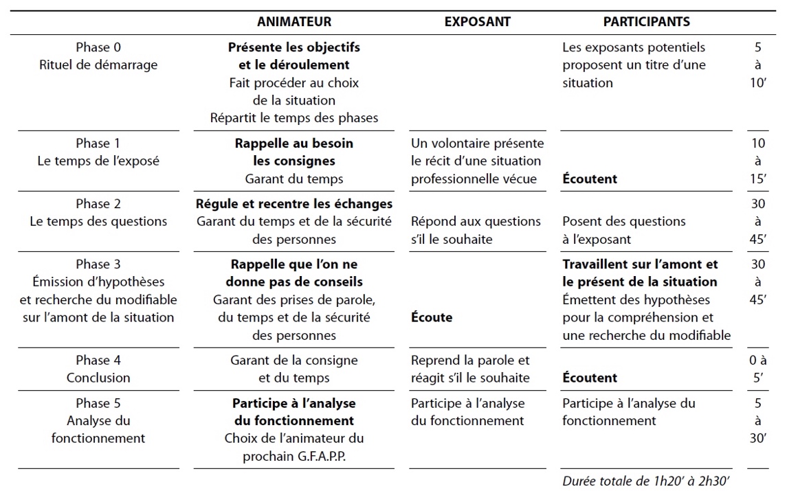 Müller Et Le Journaliste : Une Analyse De Leur Conversation Müller Et Le Journaliste : Une Analyse De Leur Conversation