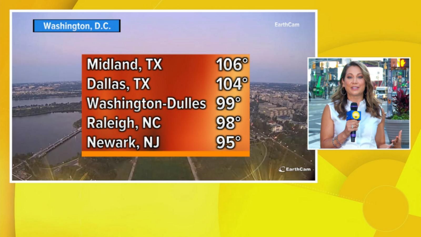 National Weather Service Simplifies Heat Alerts: Easier Warnings For Extreme Heat National Weather Service Simplifies Heat Alerts: Easier Warnings For Extreme Heat