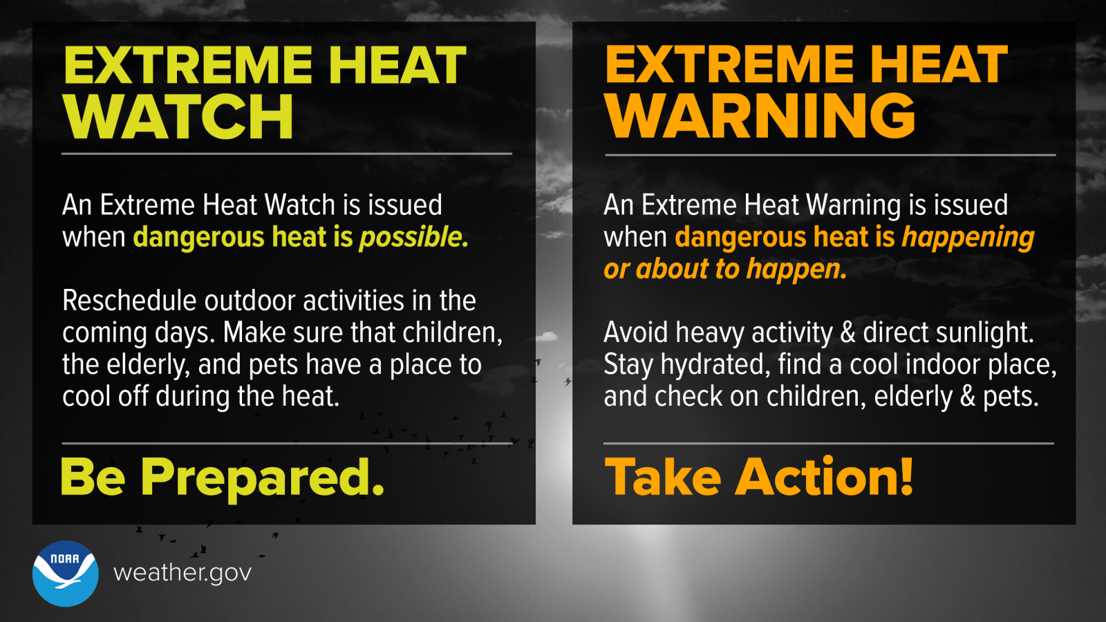 National Weather Service Streamlines Heat Alerts: Safer Communities Through Clearer Warnings National Weather Service Streamlines Heat Alerts: Safer Communities Through Clearer Warnings