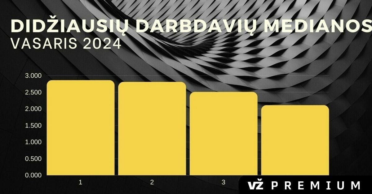 NBA Lyderiai Vėl Krito: Duobelė Ir Kelias Į Pergalę NBA Lyderiai Vėl Krito: Duobelė Ir Kelias Į Pergalę