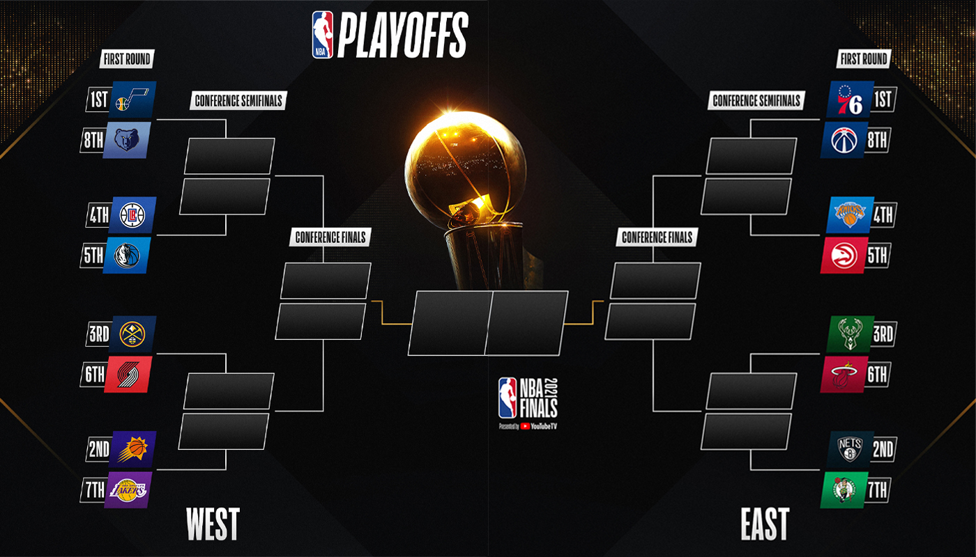 NBA Playoffs Bracket 2025: Round 1 TV Schedule NBA Playoffs Bracket 2025: Round 1 TV Schedule