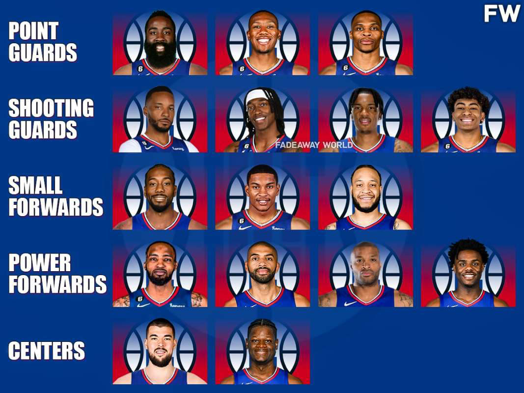 NBA Playoffs: Harden's 39 Points Carry Clippers To Victory Against Warriors NBA Playoffs: Harden's 39 Points Carry Clippers To Victory Against Warriors