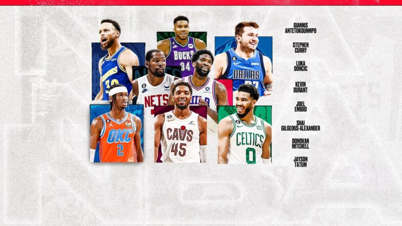 NBA Scoring Update: Westbrook Moves Past Garnett, Cracking Top 20 NBA Scoring Update: Westbrook Moves Past Garnett, Cracking Top 20