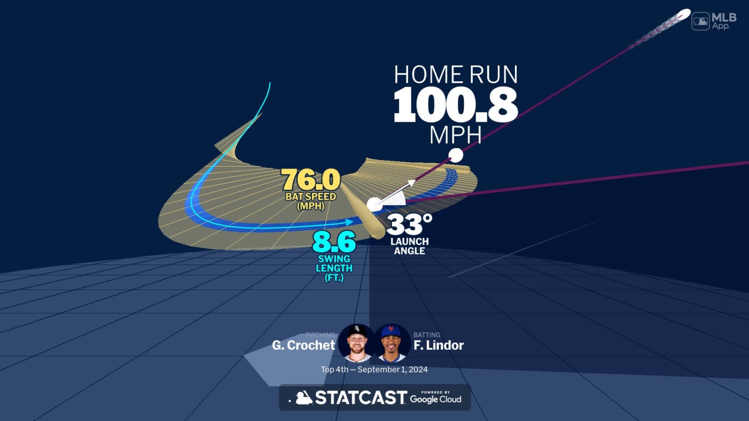 New York Mets: A Deep Dive Into Their Recent Offensive Slump New York Mets: A Deep Dive Into Their Recent Offensive Slump