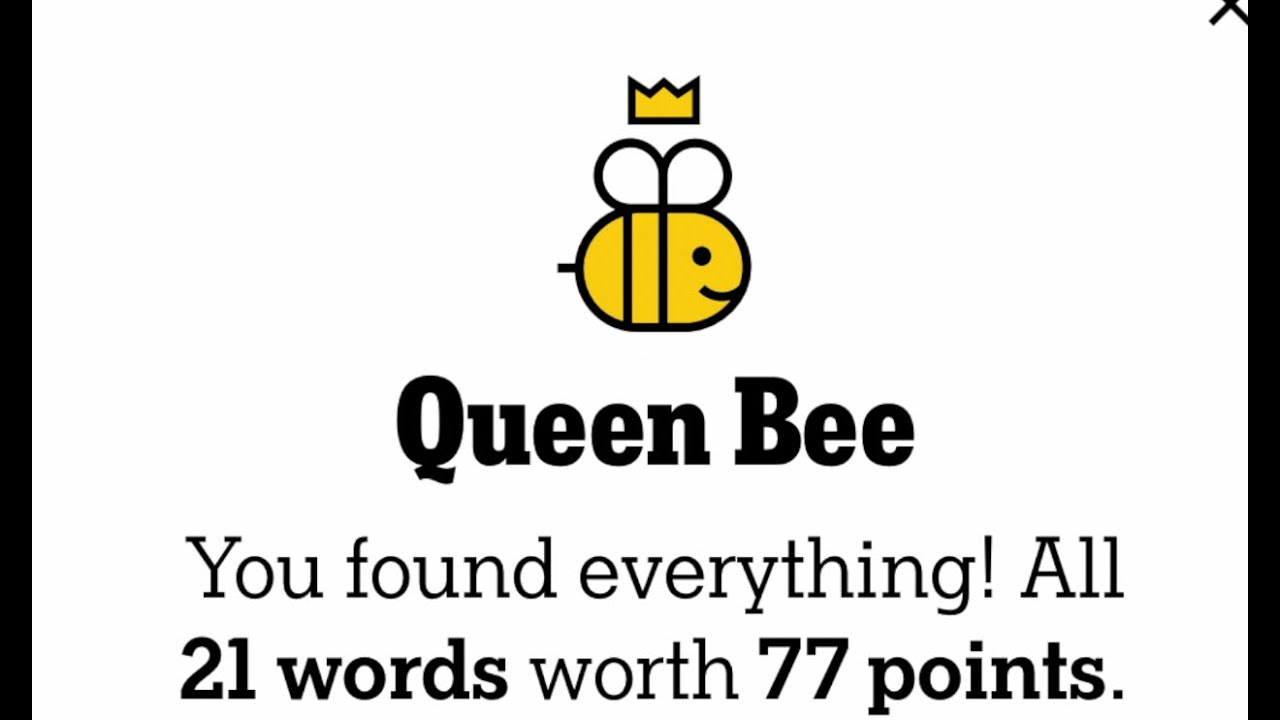 New York Times Spelling Bee: April 1, 2025 - Find The Pangram & All Words New York Times Spelling Bee: April 1, 2025 - Find The Pangram & All Words