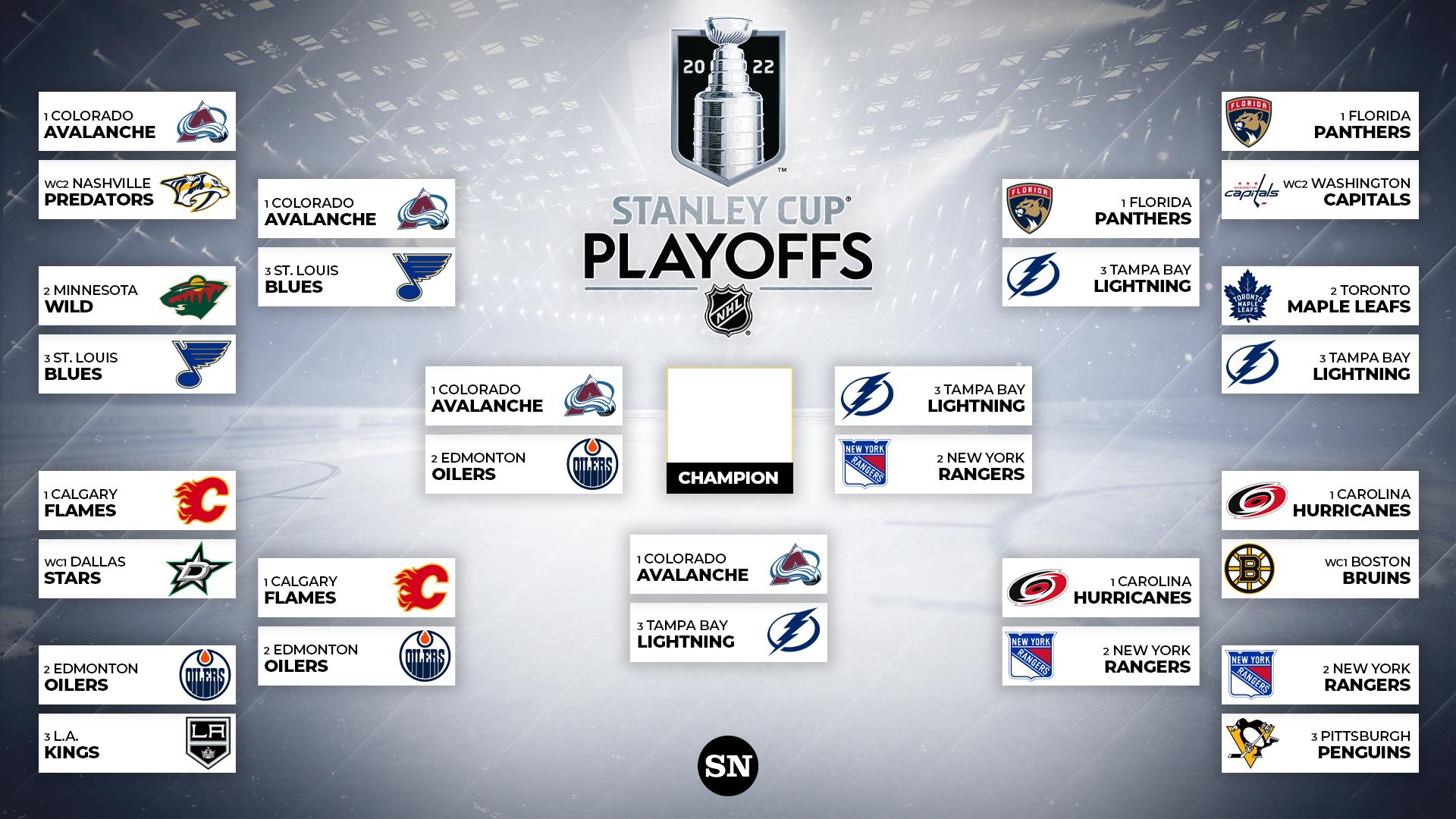 NHL Playoffs 2024: Where To Watch Every Stanley Cup Game NHL Playoffs 2024: Where To Watch Every Stanley Cup Game