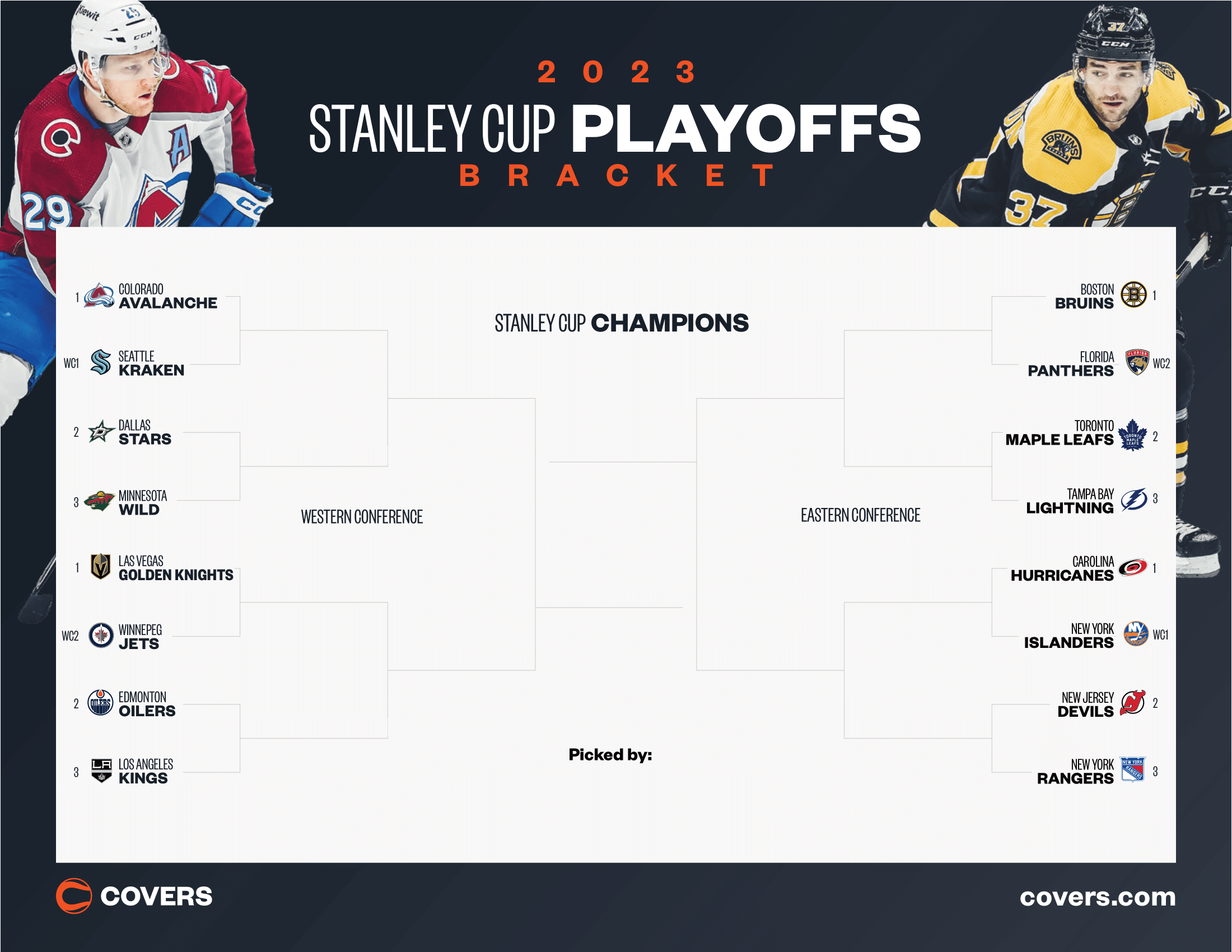 NHL Standings Update: Analyzing Friday's Playoff Implications NHL Standings Update: Analyzing Friday's Playoff Implications