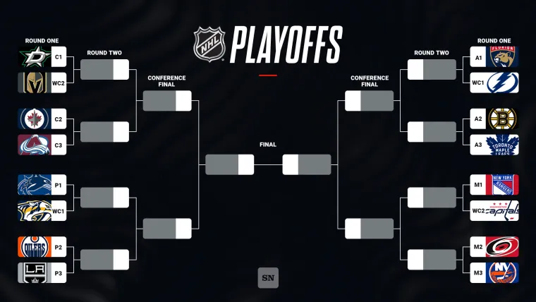 NHL Stanley Cup Playoffs: A Guide To First-Round Matchups NHL Stanley Cup Playoffs: A Guide To First-Round Matchups