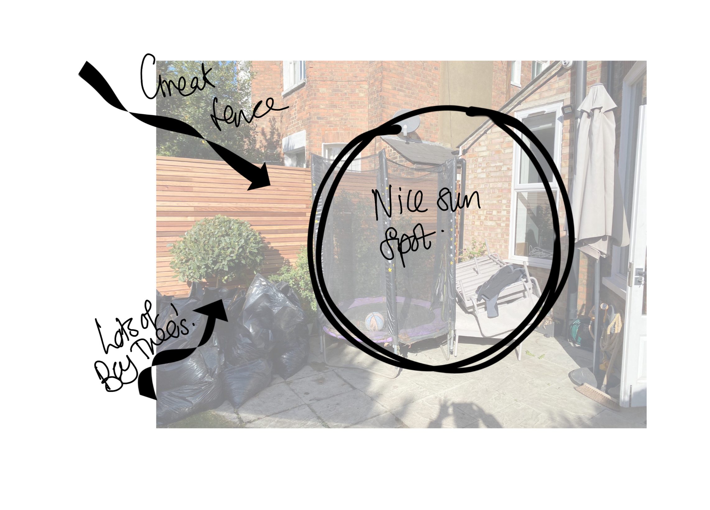 Nicki Chapman Shares Her Stunning Chiswick Garden Design Nicki Chapman Shares Her Stunning Chiswick Garden Design