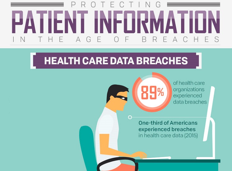 Nottingham Hospital Data Breach: Over 90 NHS Staff Accessed Attack Victim Records Nottingham Hospital Data Breach: Over 90 NHS Staff Accessed Attack Victim Records
