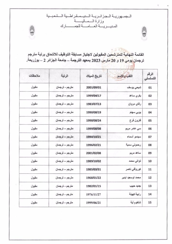 نتائج مسابقة بريد الجزائر: دليل للمترشحين المقبولين نتائج مسابقة بريد الجزائر: دليل للمترشحين المقبولين