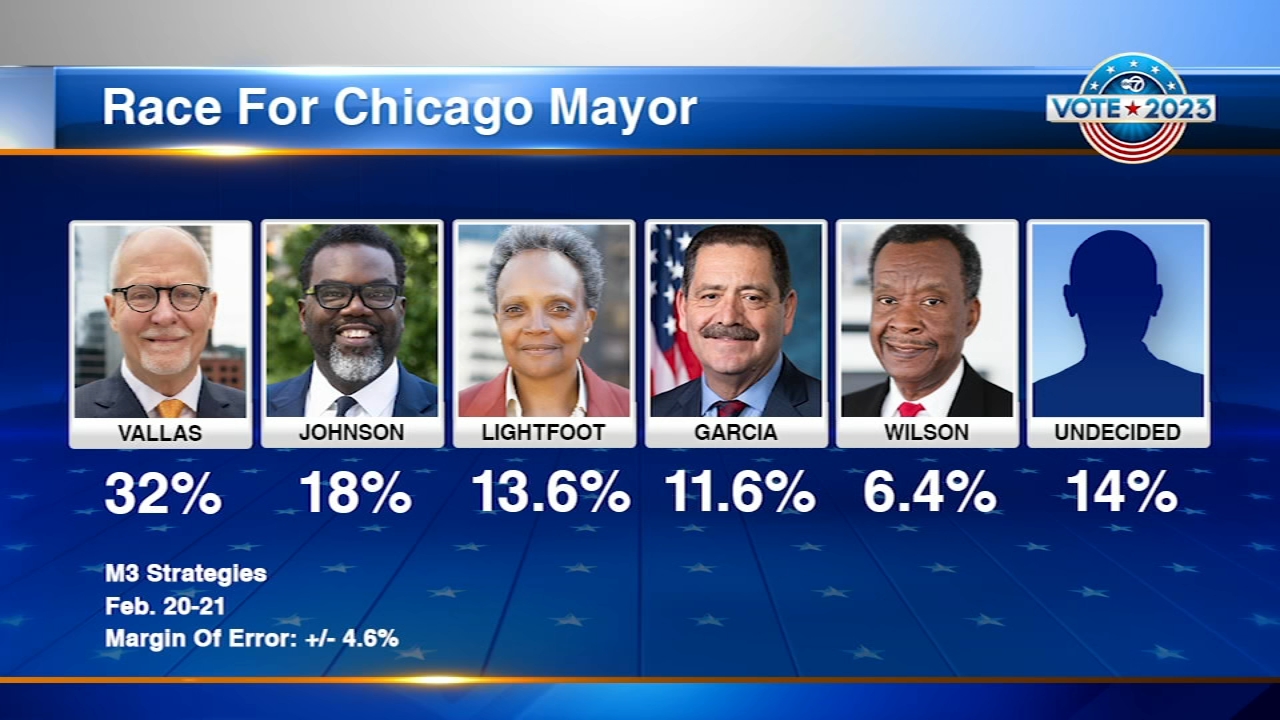 NYC Mayoral Election 2024: American Jewish Congress's Endorsement And Criticism Of Key Candidates NYC Mayoral Election 2024: American Jewish Congress's Endorsement And Criticism Of Key Candidates