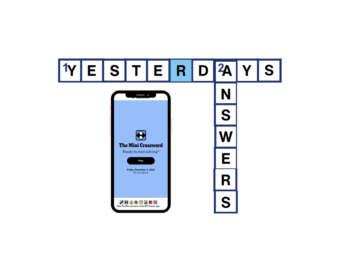 NYT Mini Crossword Answer Key: March 15 NYT Mini Crossword Answer Key: March 15