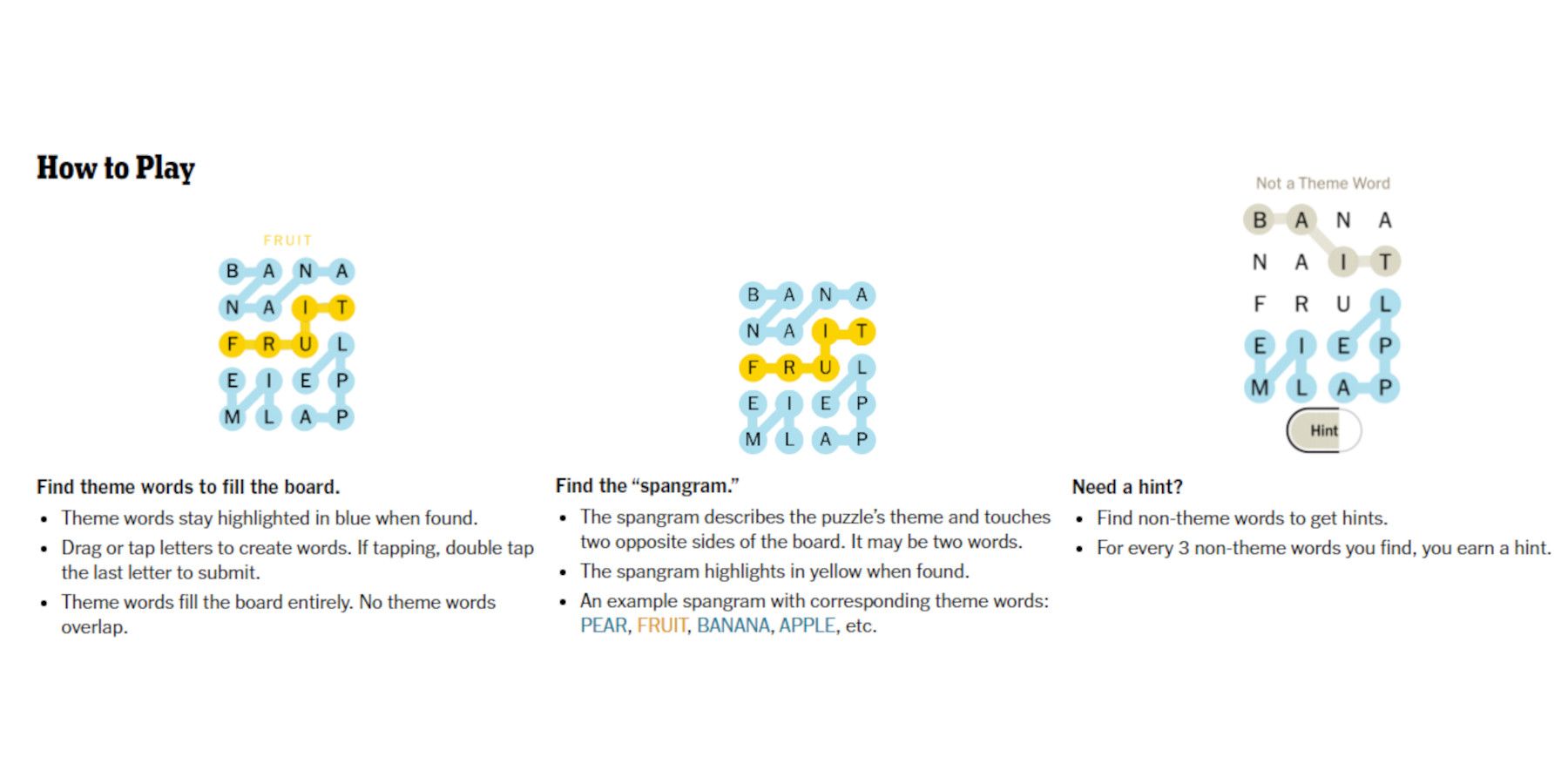 NYT Strands Game 376 Solutions: Friday, March 14 Hints And Answers NYT Strands Game 376 Solutions: Friday, March 14 Hints And Answers