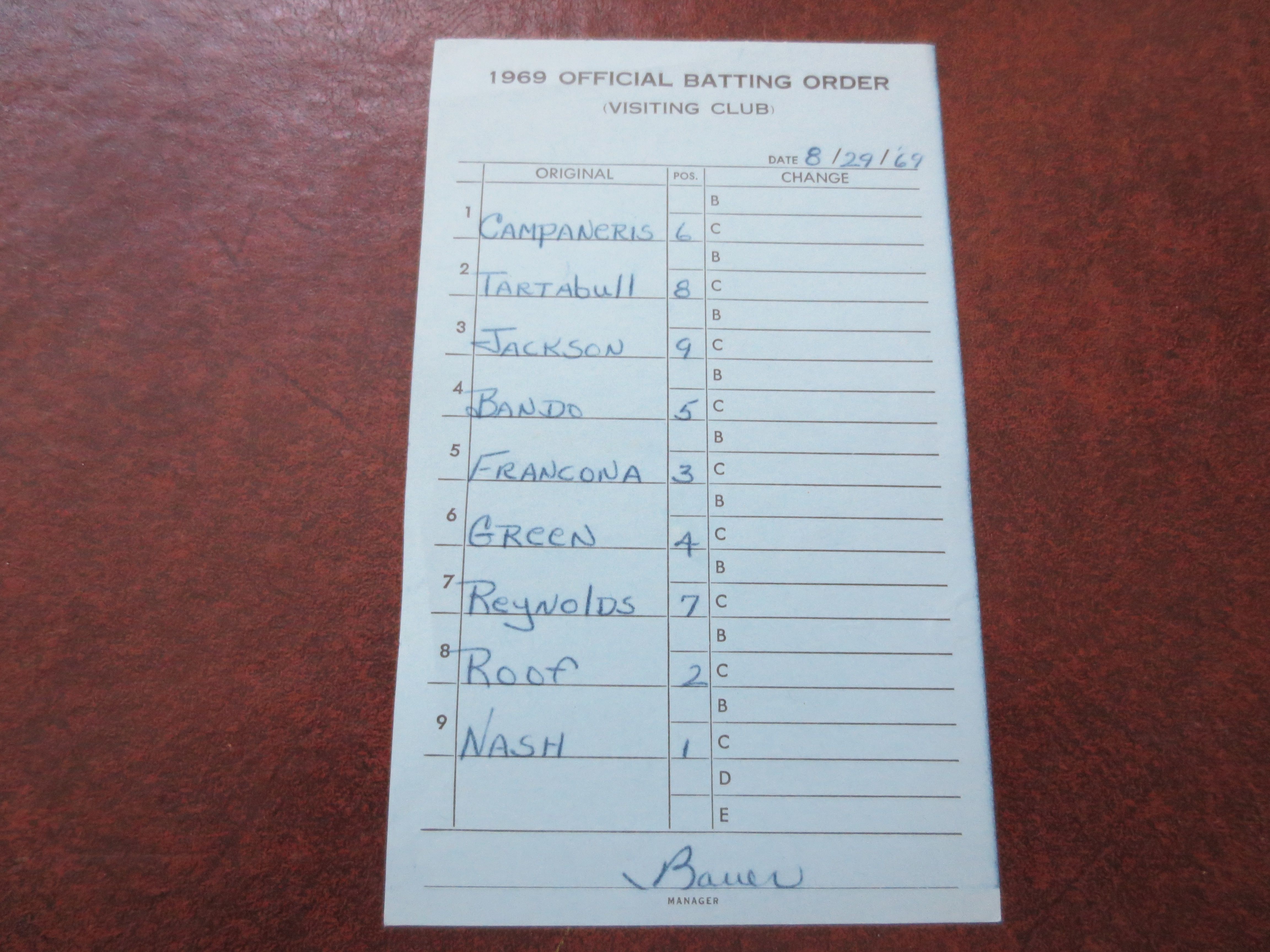 Oakland A's Lineup Change: Muncy At Second Oakland A's Lineup Change: Muncy At Second