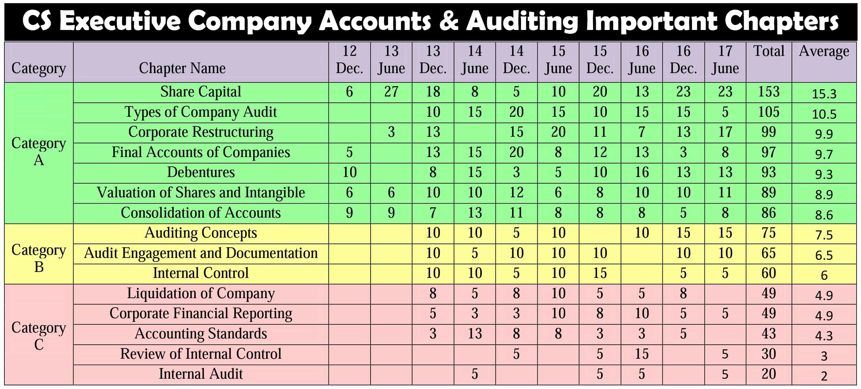 Office365 Security Breach: Crook Makes Millions Targeting Executive Accounts Office365 Security Breach: Crook Makes Millions Targeting Executive Accounts