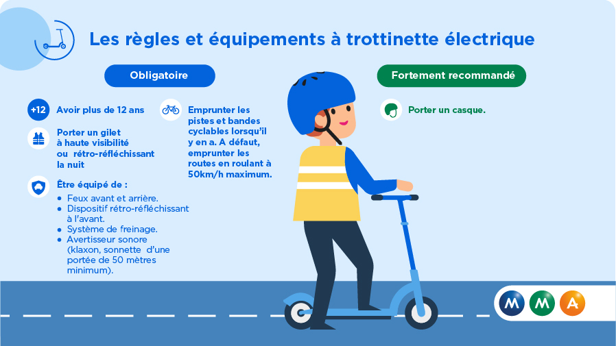 Offre Limitée : Trottinette Électrique <200€ Sur Cdiscount Offre Limitée : Trottinette Électrique <200€ Sur Cdiscount
