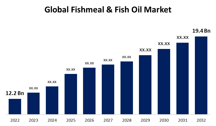 Oil Market Update: Prices, Trends, And Analysis For May 16 Oil Market Update: Prices, Trends, And Analysis For May 16