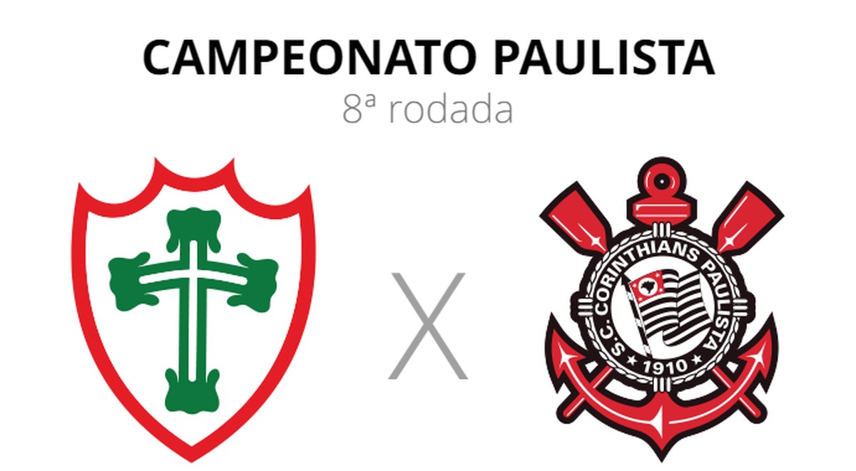 Onde Assistir Portuguesa X Corinthians Pelo Paulistão? Onde Assistir Portuguesa X Corinthians Pelo Paulistão?