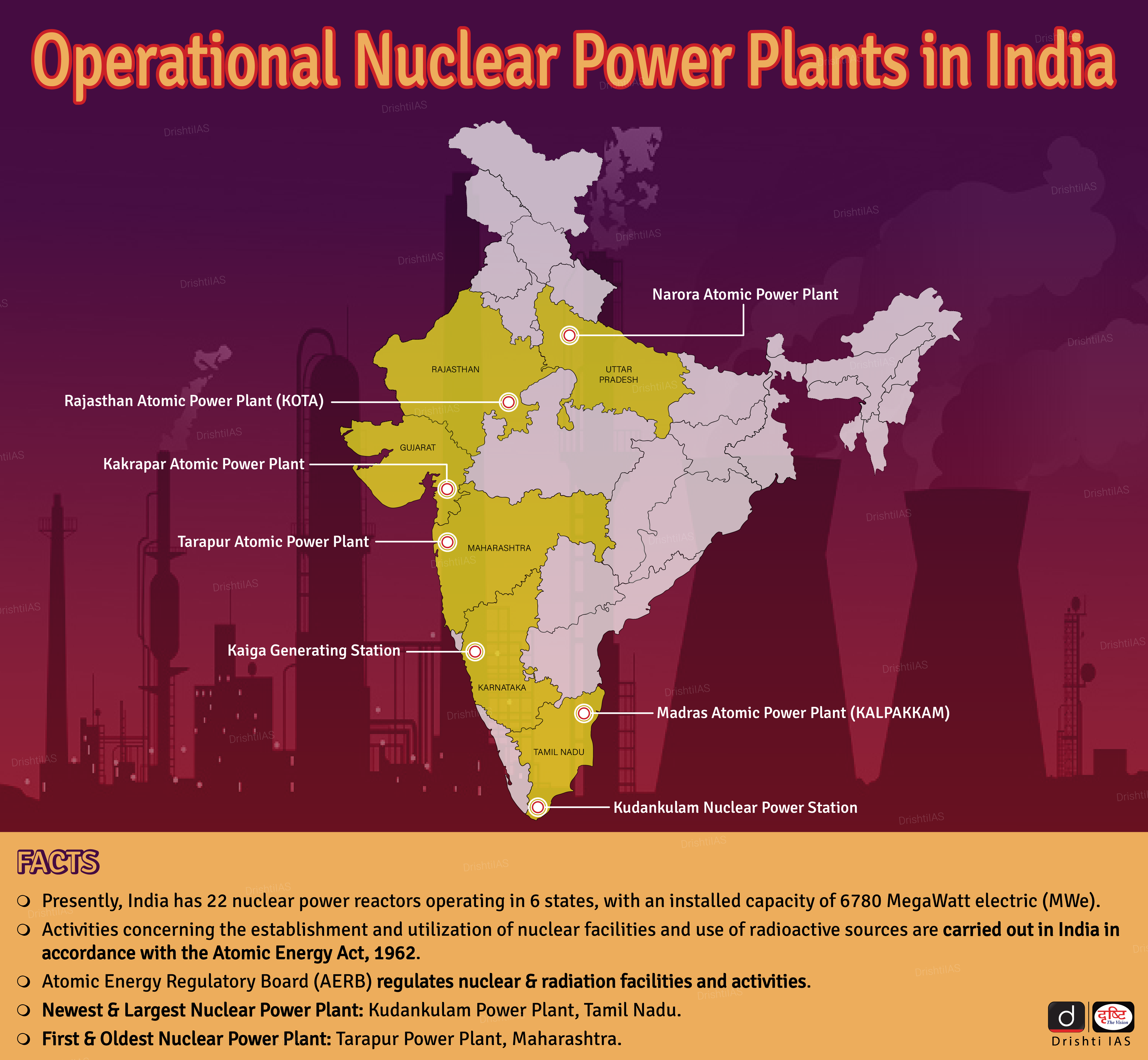 Ongoing Nuclear Litigation: Cases, Trends, And Implications